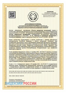 Приложение к сертификату для ИП Чертково Сертификат СТО 03.080.02033720.1-2020